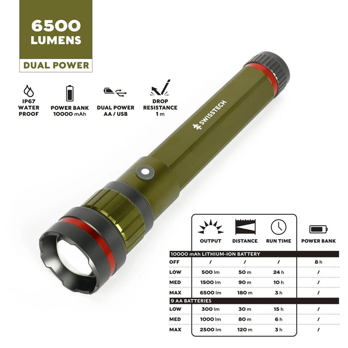 SWISSTECH Zuverlässig 6500 LM
